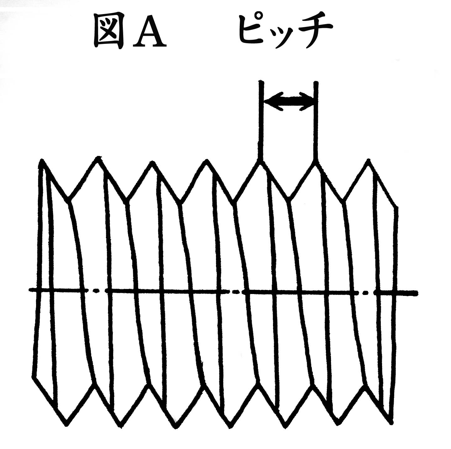万年筆キャップのネジに使われている 多条ねじ について 技術情報 Masahiro万年筆製作所